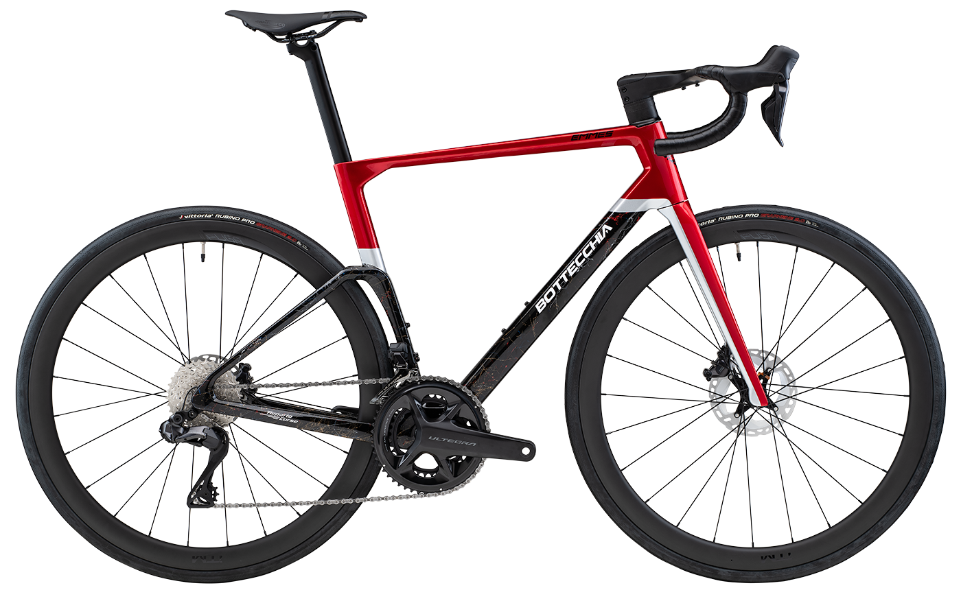 www.bottecchia.com